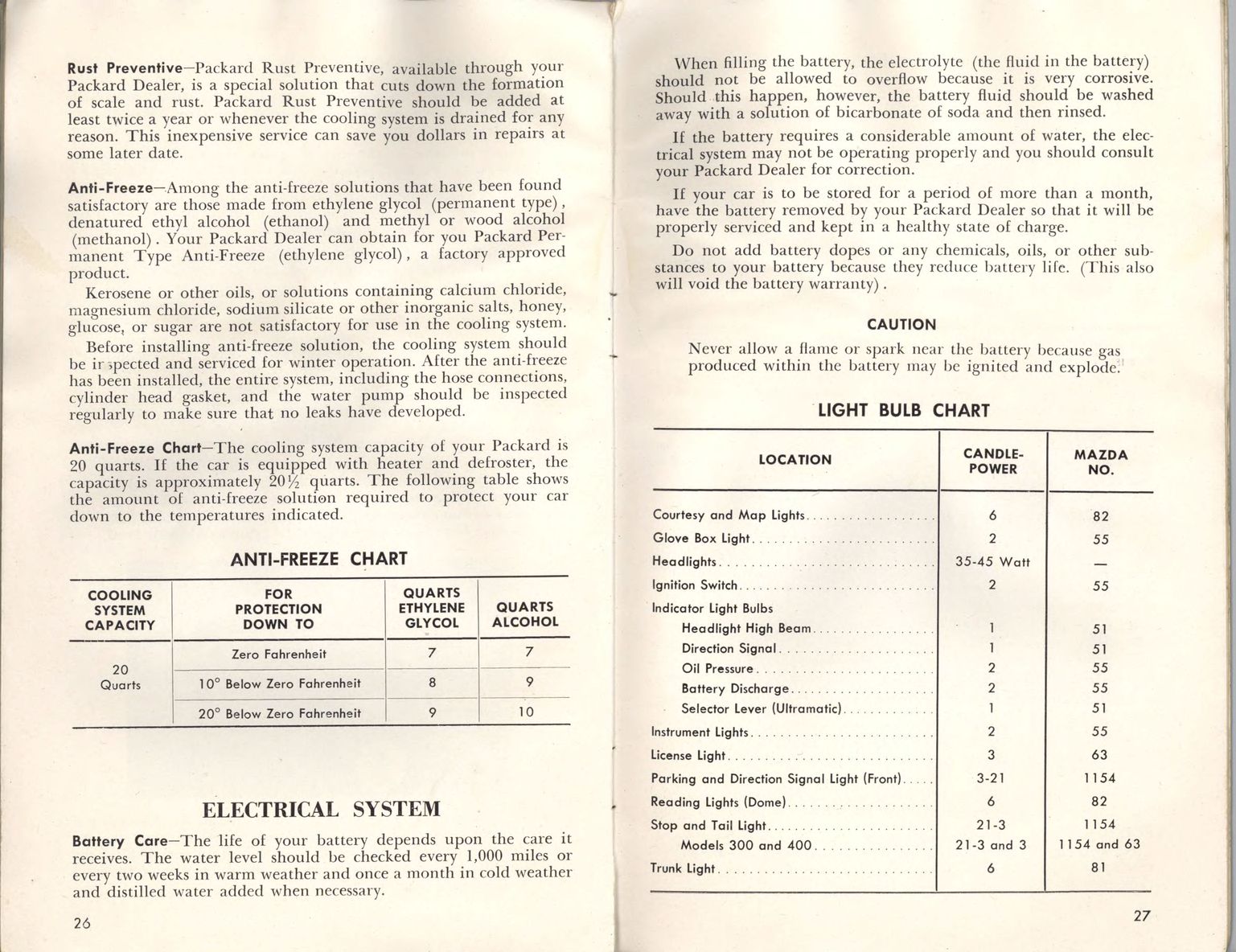 1951 Packard Owners Manual Page 6